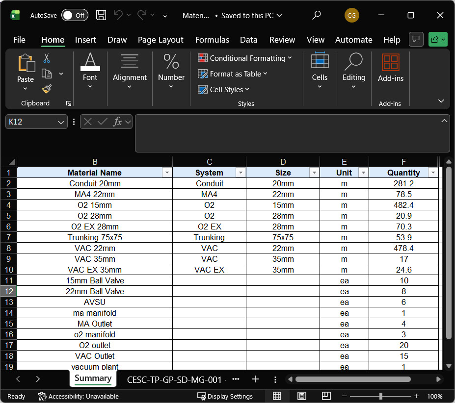 Exported report table