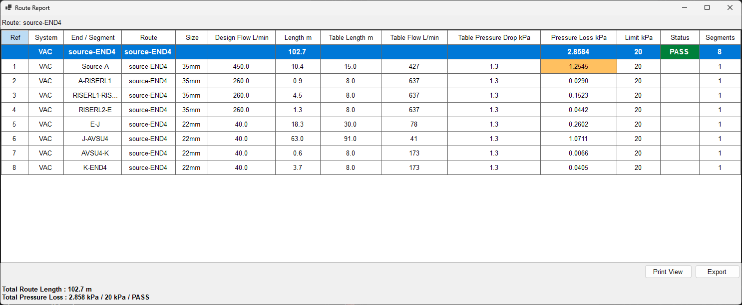 Pressure loss summary report
